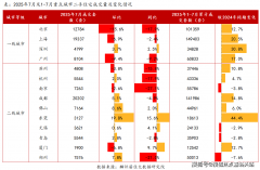 每小我都怀揣着对抱负居等候